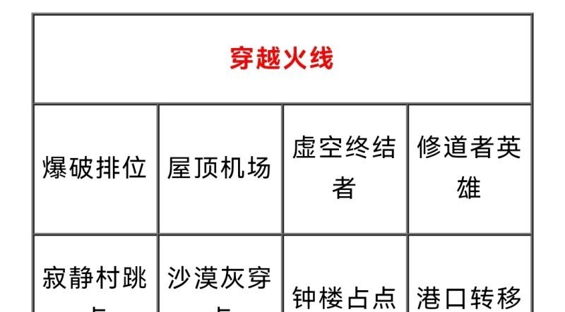 捕盗原神攻略 捕盗原神攻略