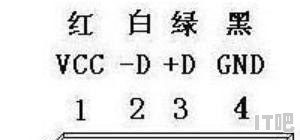 电脑主机上的耳麦插孔哪个颜色是插话筒的,电脑主板上uSb针座颜色 - IT吧