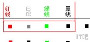 电脑主机上的耳麦插孔哪个颜色是插话筒的,电脑主板上uSb针座颜色 - IT吧