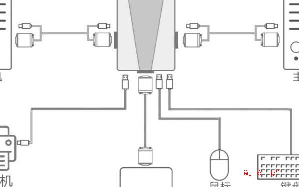 电源线上的圆柱体小疙瘩是什么呢_柱面范围是什么意思 - IT吧