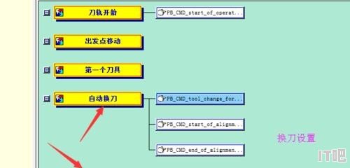 智能手机的CPU硬件信息可以通过软件修改吗 - IT吧