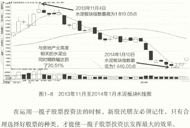 32gb的手机内存有多大_32gb的手机内存能装多少东西