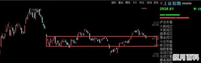 大家是在那个证券公司开户的，东方财富安全吗，股票交易工作靠谱吗