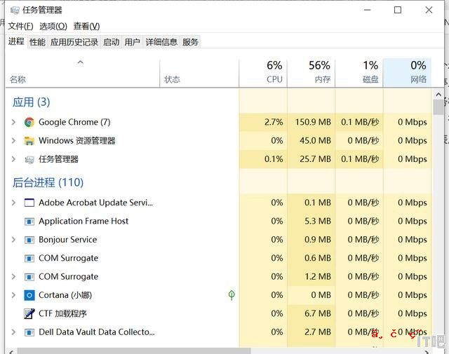 cpu利用率一直在95％以上对电脑有没有坏处 - IT吧