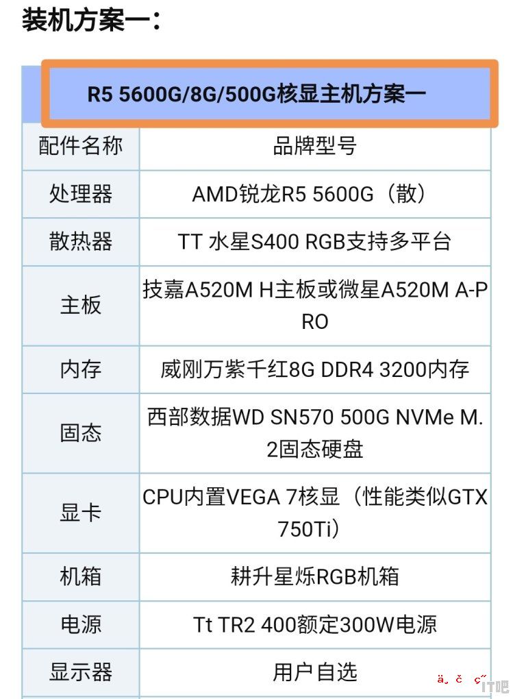 无集显的cpu怎么装机 - IT吧