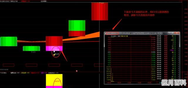 音效最震撼的电影排名_2021全国影院排行