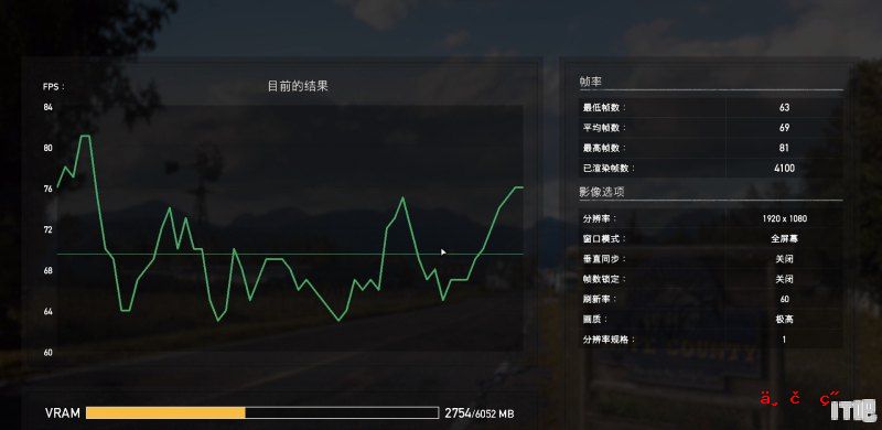 1060的显卡可以玩大部分游戏吗？为什么 - IT吧