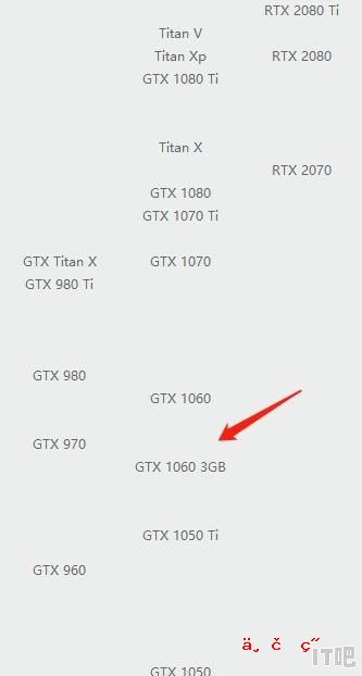 1060的显卡可以玩大部分游戏吗？为什么 - IT吧