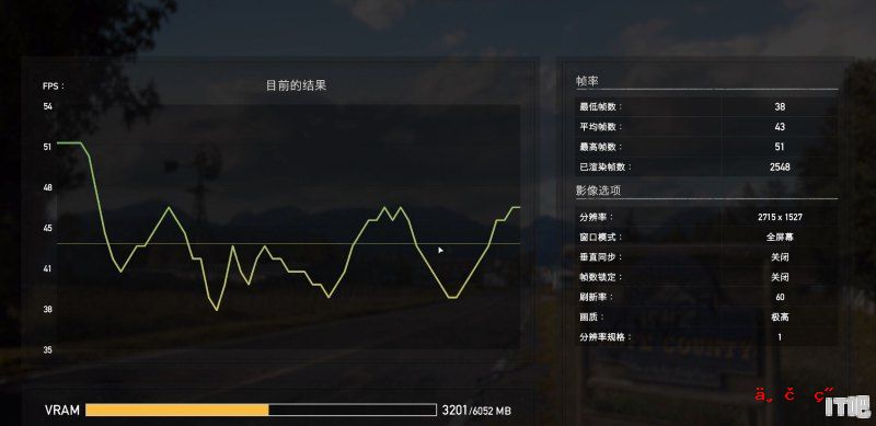 1060的显卡可以玩大部分游戏吗？为什么 - IT吧