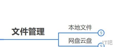 你知道电脑最常用的软件是什么吗？电脑上必备安装的软件都有哪些? - IT吧