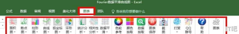 你知道电脑最常用的软件是什么吗？电脑上必备安装的软件都有哪些? - IT吧