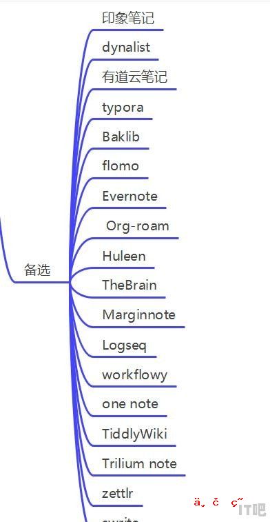 你知道电脑最常用的软件是什么吗？电脑上必备安装的软件都有哪些? - IT吧