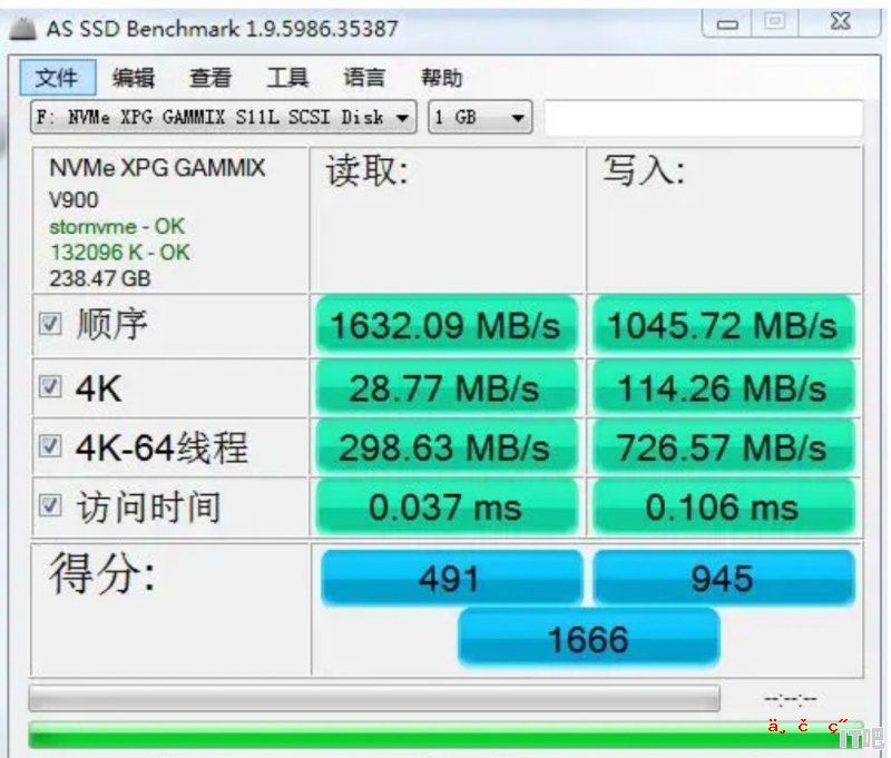 固态硬盘写入速度差别大