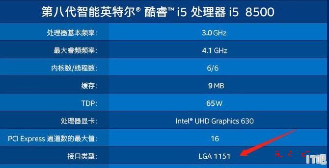 换cpu注意什么问题吗 - IT吧