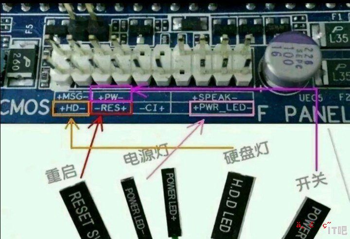 想要自己组装一台电脑，会很难吗 - IT吧