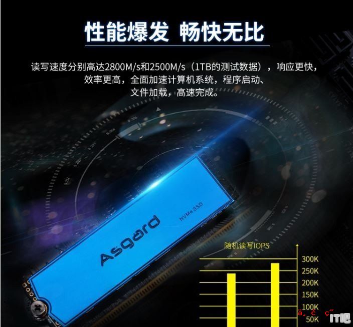 手机内存128GB，笔记本也是128GB，笔记本为何不提升内存容量 - IT吧