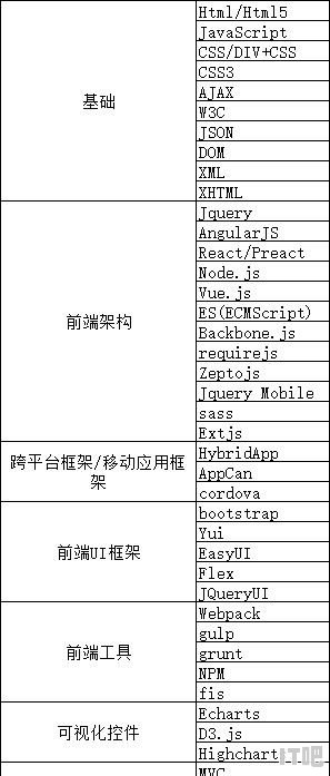 为什么有人说thinkPad X1系列适合程序员呢，好在什么地方？就连阿里都给员工配吗 - IT吧