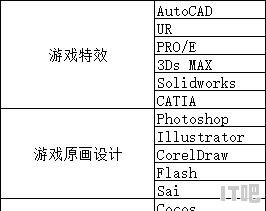 为什么有人说thinkPad X1系列适合程序员呢，好在什么地方？就连阿里都给员工配吗 - IT吧