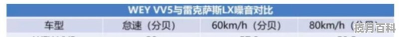 15—20万四驱轿车排名前十名，十五万级别新车推荐哪款车最好开省油