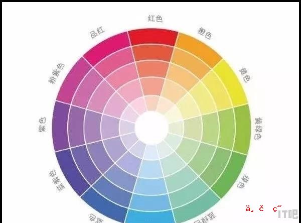 人的骨灰很多年以后会变成什么？有什么科学依据 - IT吧