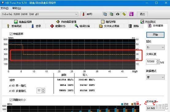 如何正确解释SSD性能数字 - IT吧