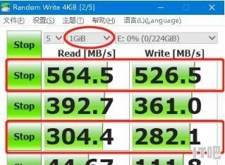 如何正确解释SSD性能数字 - IT吧