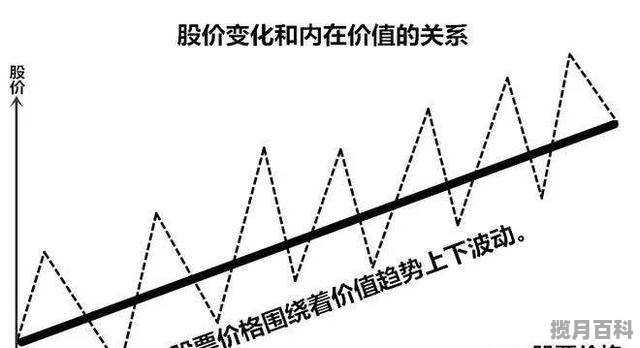 鄂尔多斯中考450分能报哪个学校_2018景泰县高考分数线