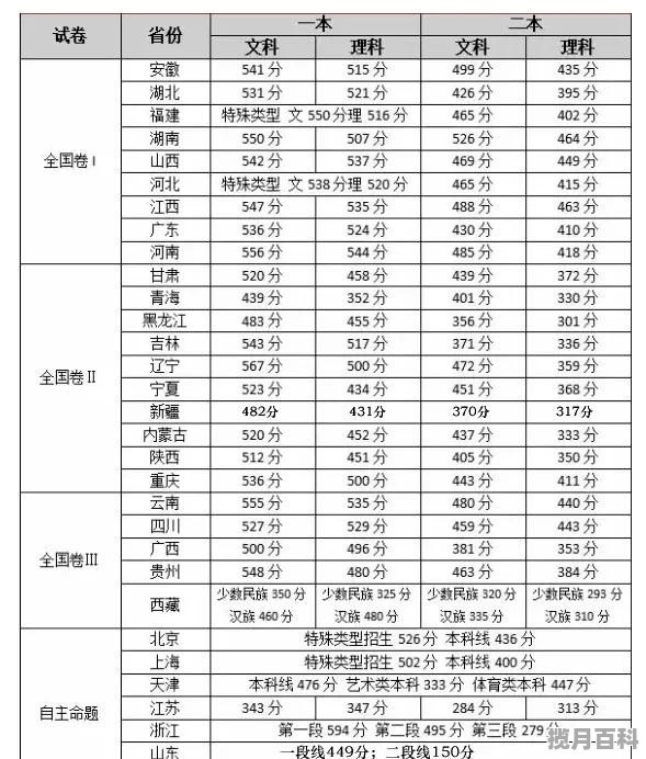 在武汉烤全羊10个最佳去处_武汉旅游推荐穿搭