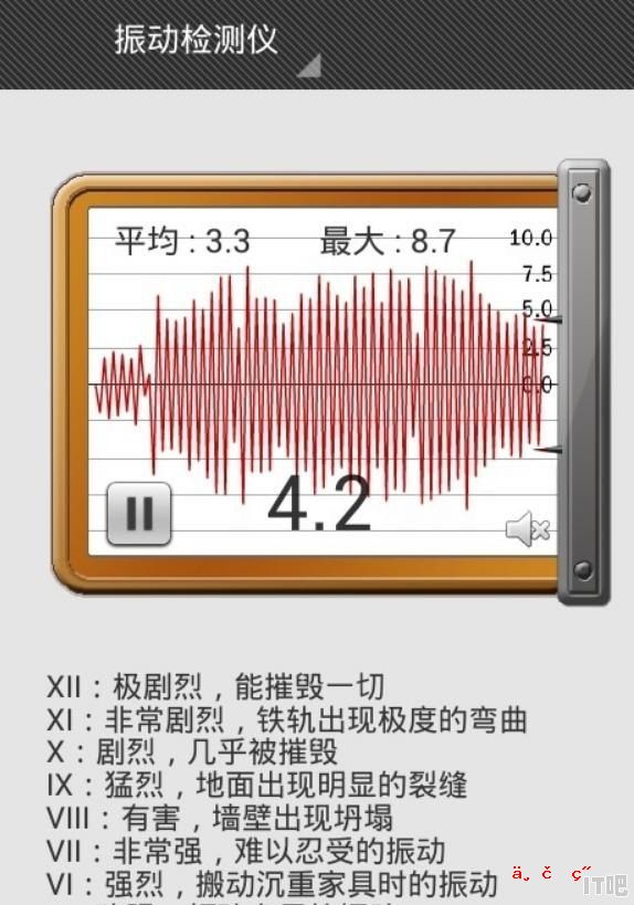 专业检测显示器的软件 - IT吧