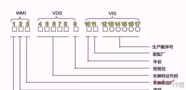 wmi 获取cpu温度 - IT吧