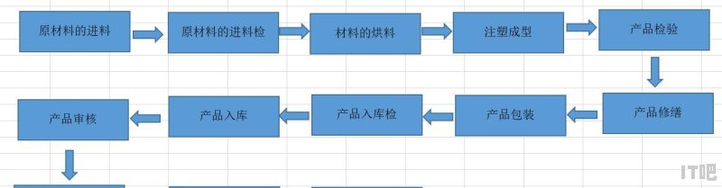 近日，可口可乐公司推出全球首款由海洋回收废塑料制成的饮料瓶，你还会喝吗 - IT吧