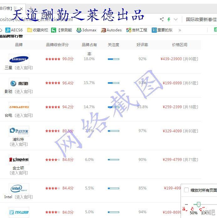 用了两年的固态，掉速严重，上网卡顿，怎么才能恢复原来的速度 - IT吧