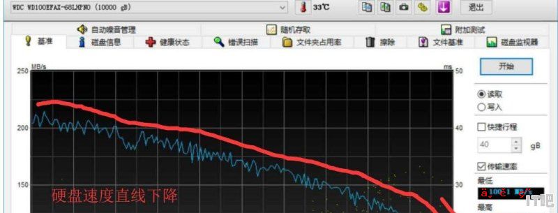 组装电脑特别慢 - IT吧