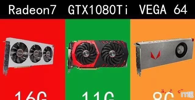 AMD首款7nm显卡Radeon 7游戏性能表现对比GTX1080Ti哪个更有优势 - IT吧