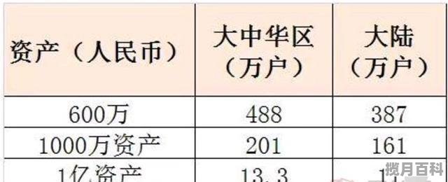 张艺谋电影票房排行 张艺谋最新电影票房实测排行榜第一名