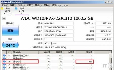 新买的macbook pro官网验证不了购买日期，是正品吗？为什么 - IT吧