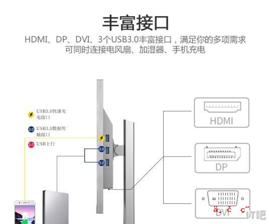 黑苹果台式机该选择哪款显示器 - IT吧