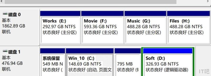 笔记本电脑加装了固态硬盘后一定要重新装系统吗 - IT吧