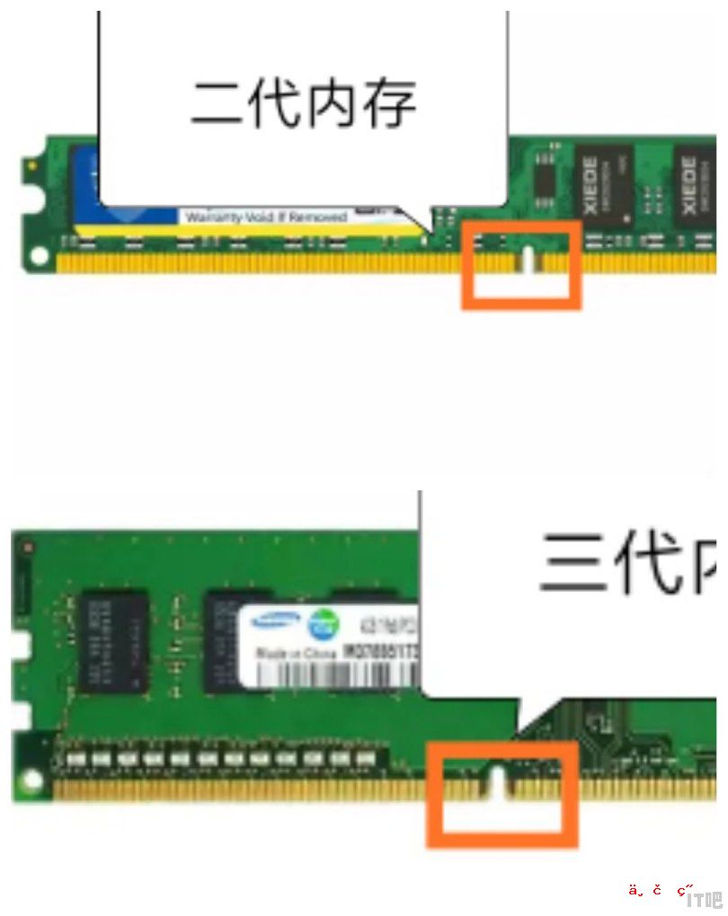 二代内存条插在三代内存条卡插口上会烧坏主板吗 - IT吧