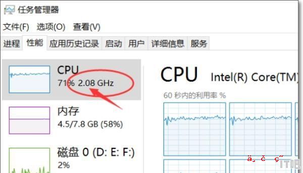 win10限制cpu - IT吧