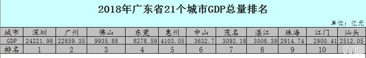 响水电脑组装 - IT吧