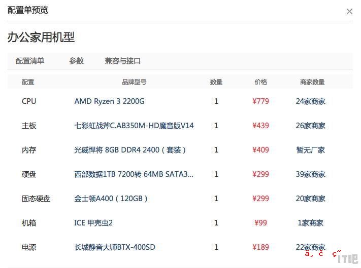 组装电脑价钱估算 - IT吧