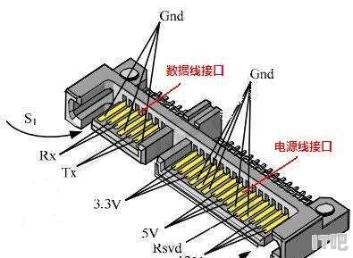 怎么检测电脑是不是固态硬盘 - IT吧