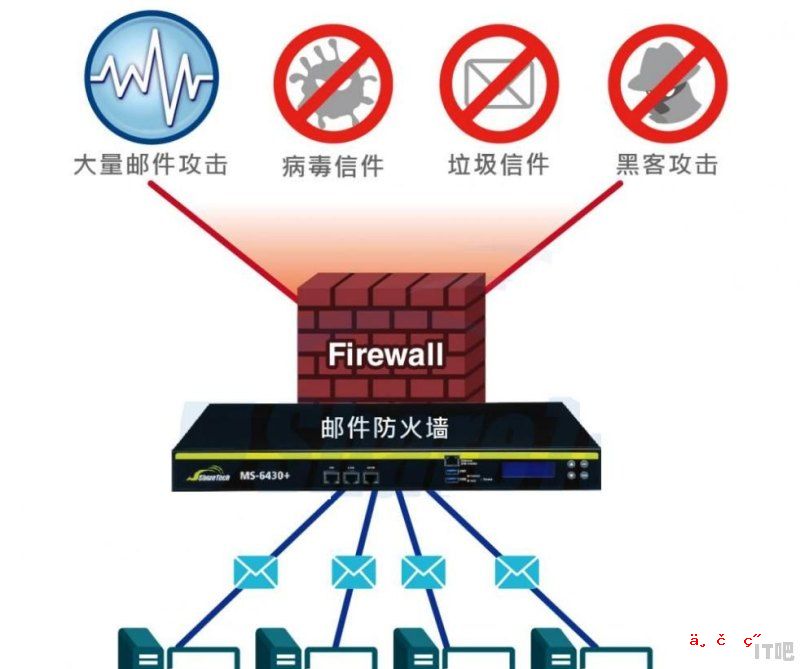 电脑箱子品牌哪个好用 - IT吧