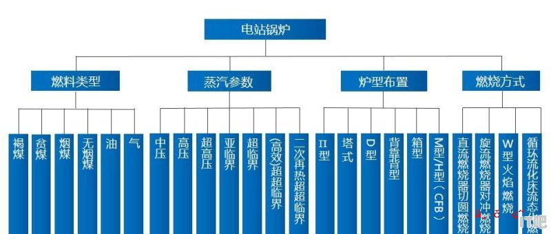 别克GL8的音响怎么改装比较好？在哈尔滨哪里改装汽车音响比较好 - IT吧