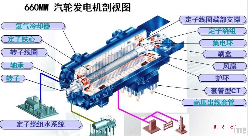 别克GL8的音响怎么改装比较好？在哈尔滨哪里改装汽车音响比较好 - IT吧