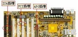 品牌电脑添加独立显卡 - IT吧