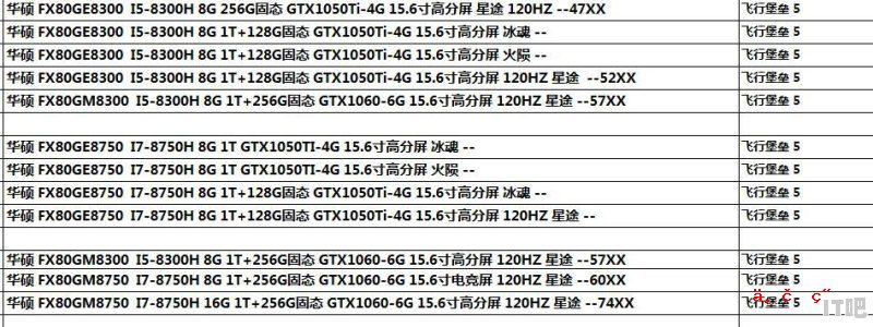 120mhz 显示器