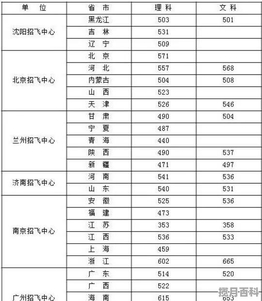 荣事达泡脚器说明书_脉冲脚底按摩器一次多少时间