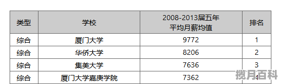 华为3000以内的手机哪些好_华为3千至4千左右的5g手机哪个好